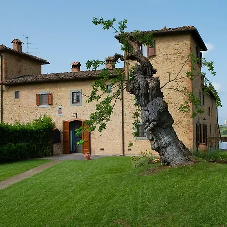 Pianora Tavarnelle Val di Pesa